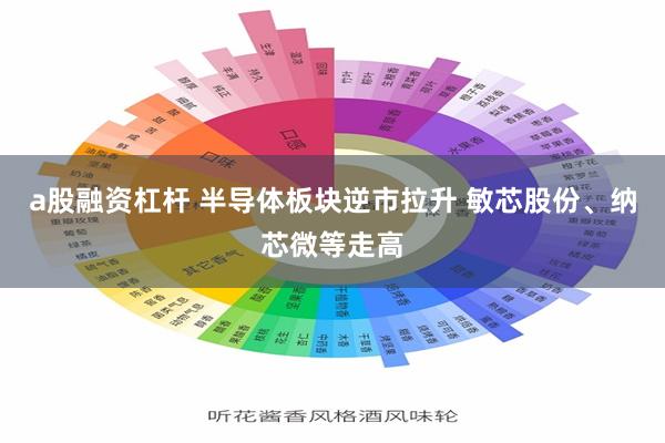 a股融资杠杆 半导体板块逆市拉升 敏芯股份、纳芯微等走高