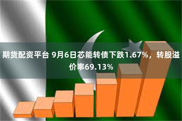 期货配资平台 9月6日芯能转债下跌1.67%，转股溢价率69.13%