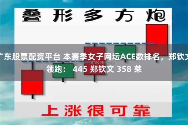 广东股票配资平台 本赛季女子网坛ACE数排名，郑钦文领跑： 445 郑钦文 358 莱